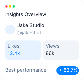Insights Overview