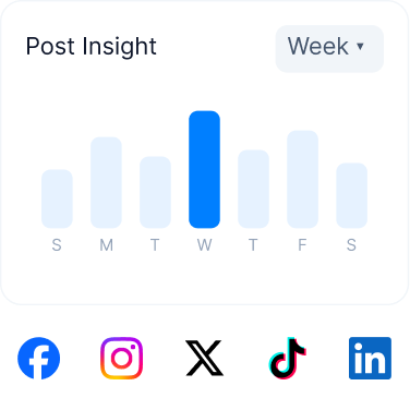 Post Insight